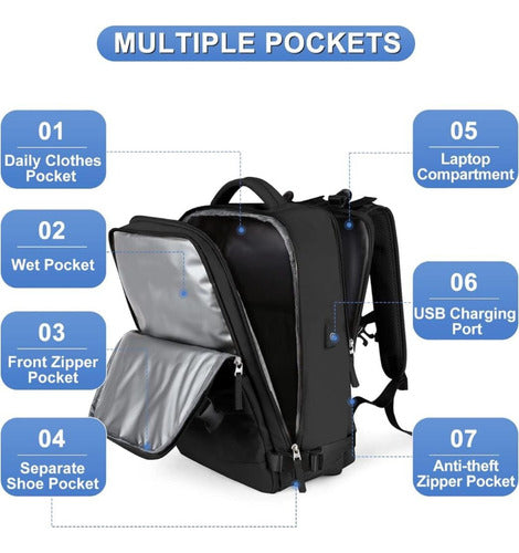 5 Razones por las que esta Mochila de Viaje Multifuncional reemplazará a tu maleta